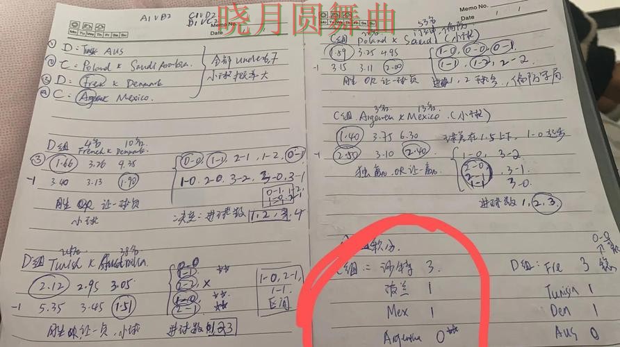 世界杯投注下载进攻型球队真的更稳吗完整教学
