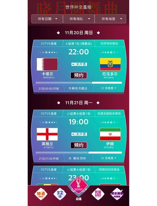 世界杯买球app防守型球队更值得关注吗