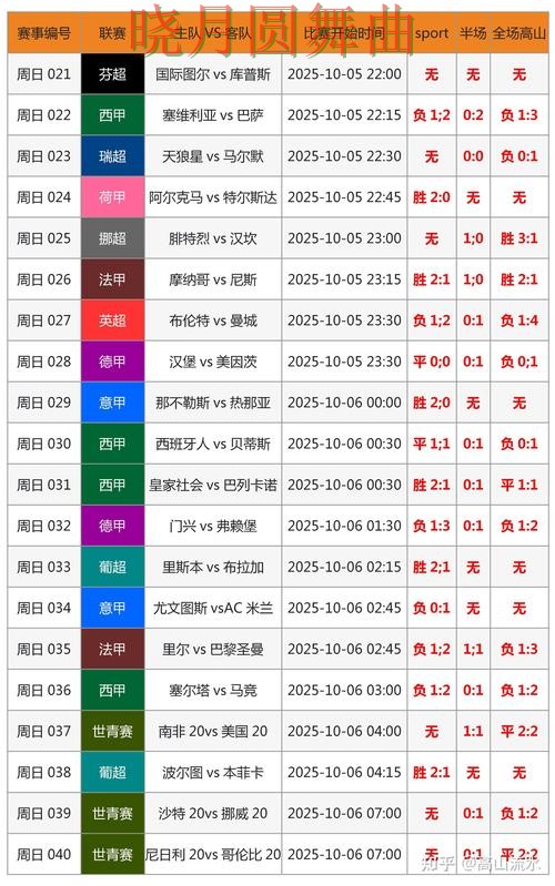 世界杯买球登录实时比分信息怎么看详细解析