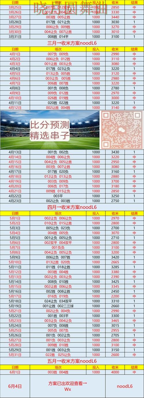 世界杯买球登录实时比分信息怎么看详细解析