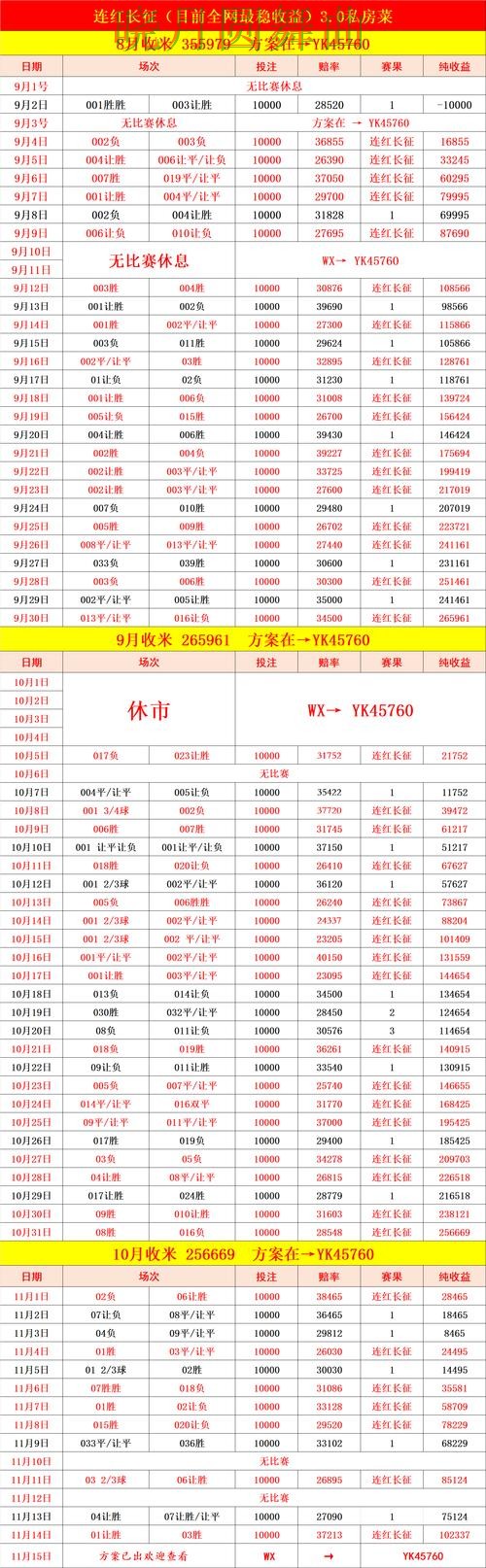 世界杯买球注册热门盘和冷门盘区别在哪技巧总结