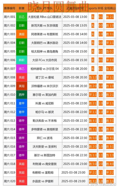 世界杯买球网站伤停信息对判断影响有多大实用指南